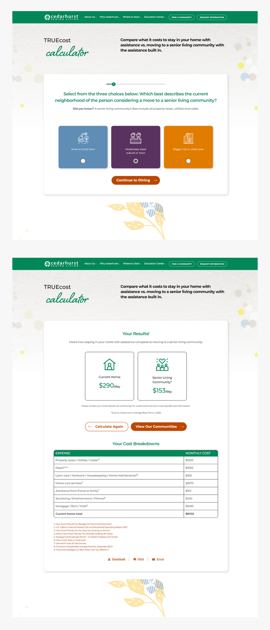 Cedarhurst TRUECost Calculator Image